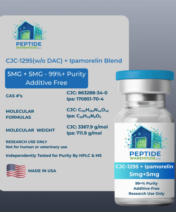 CJC-1295 (w/o DAC) + Ipamorelin (Blend)