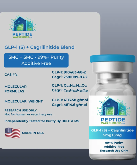 GLP-1 (S) + Cagrilinitide Blend