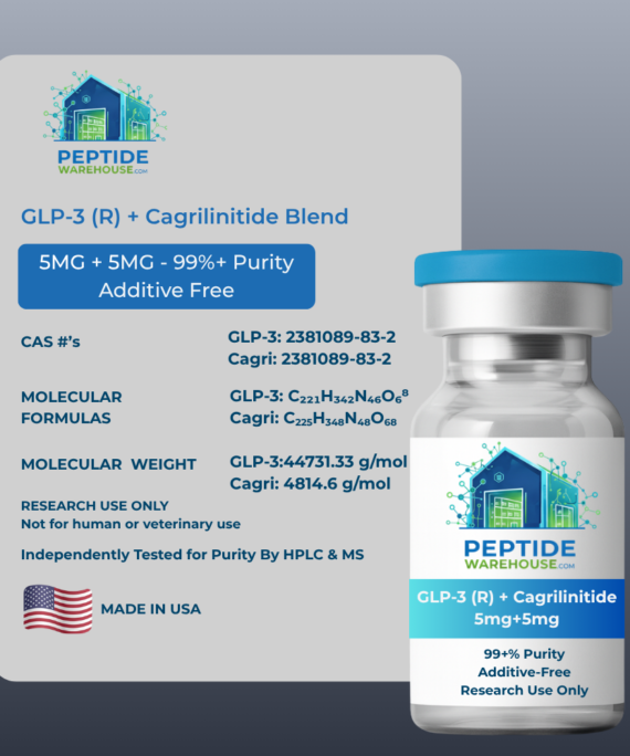 GLP-3 (R) + Cagrilinitide Blend