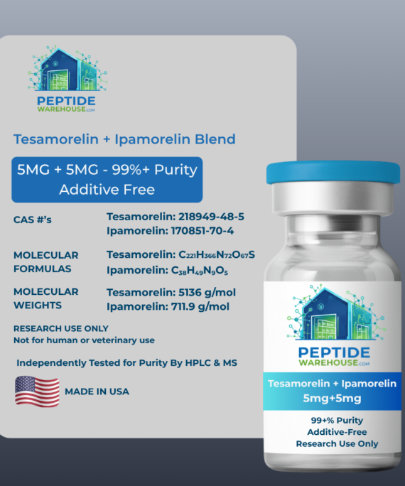 Tesamorelin + Ipamorelin Blend